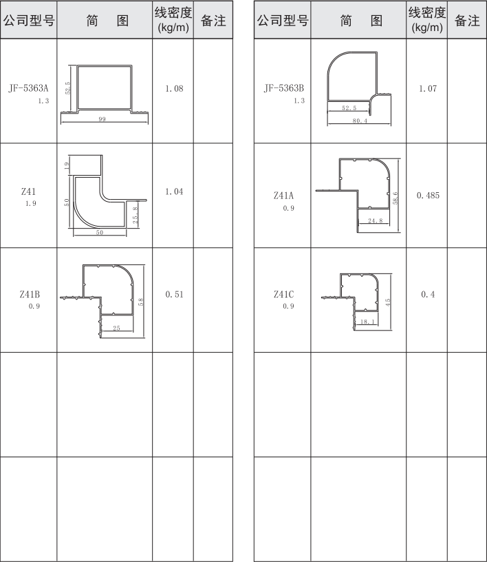 吉豐鋁業(yè)鋁型材骨架系列