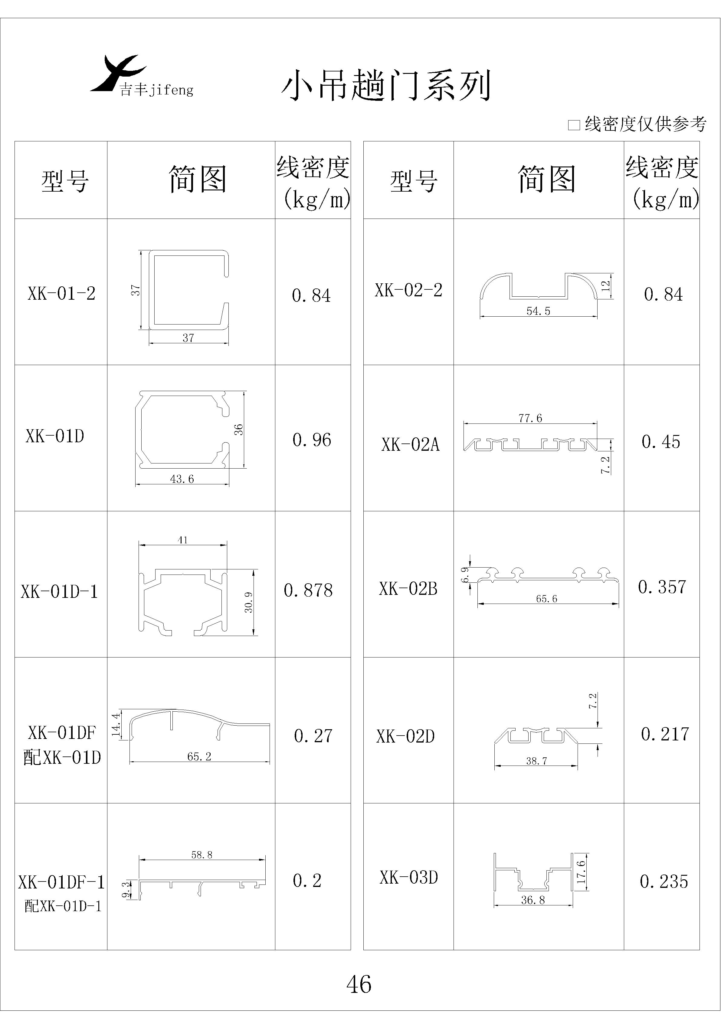 吉豐鋁業(yè)鋁型材小吊趟門系列