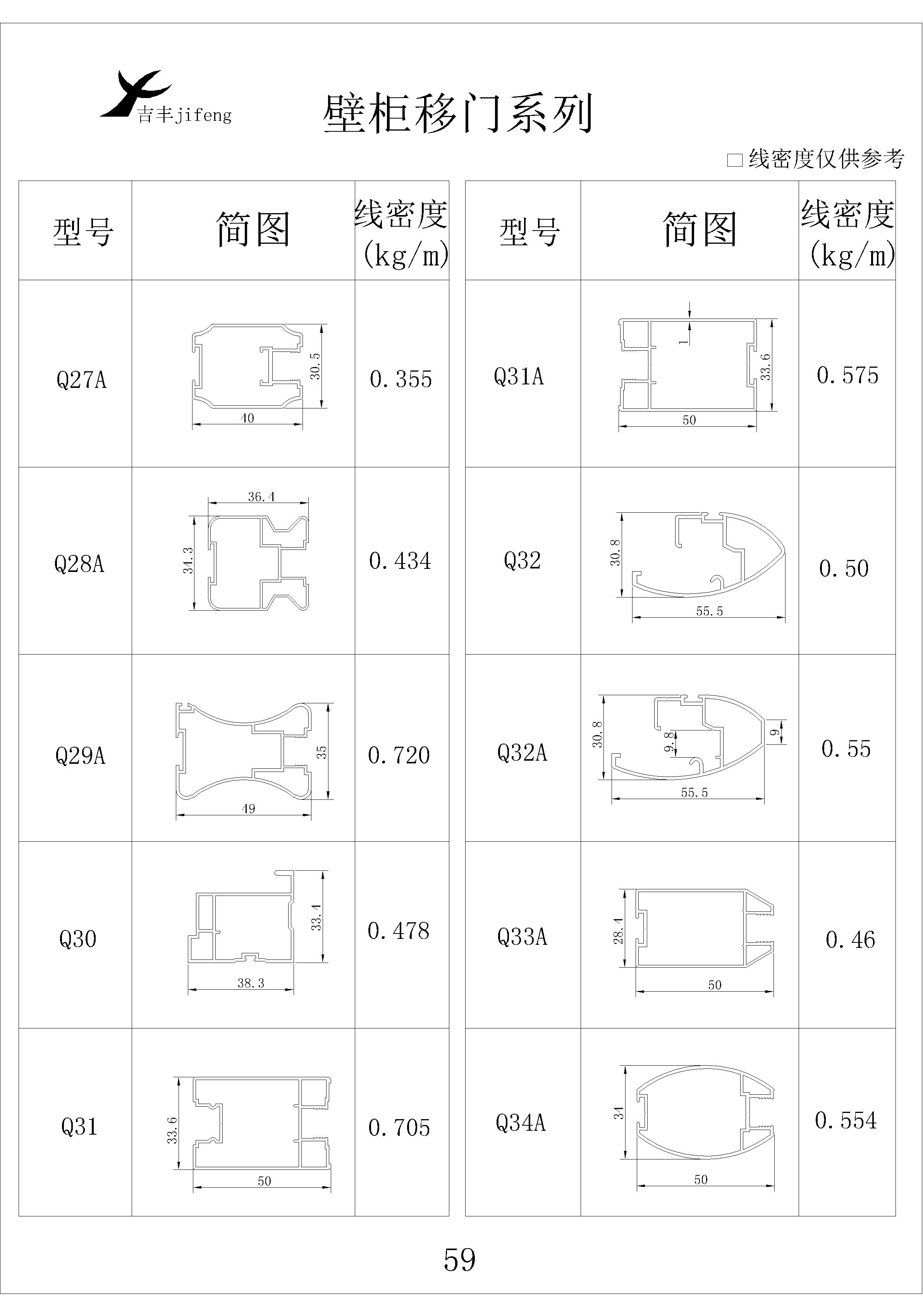 吉豐鋁業(yè)鋁型材壁柜移門(mén)系列