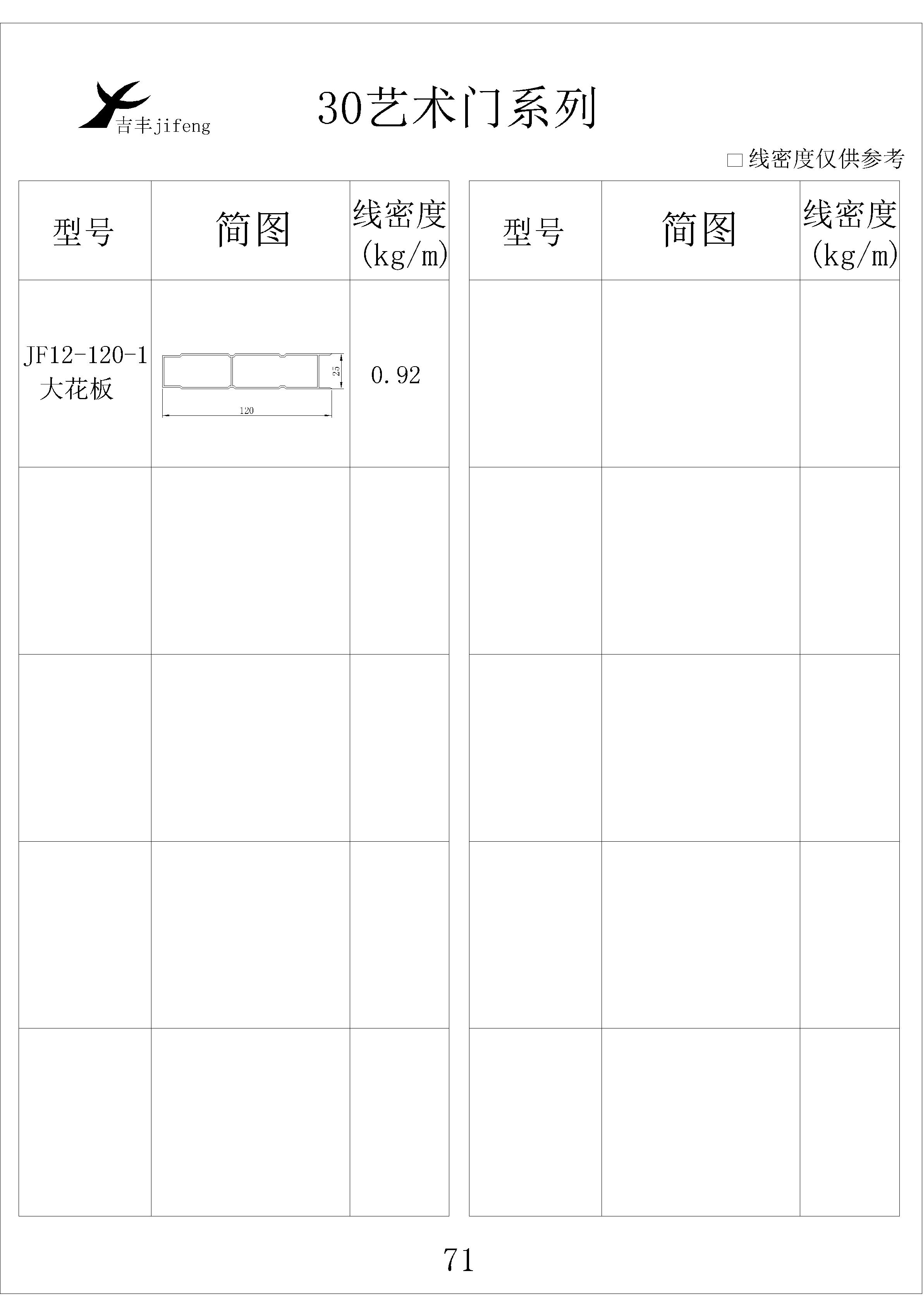 吉豐鋁業(yè)鋁型材30藝術(shù)門(mén)系列