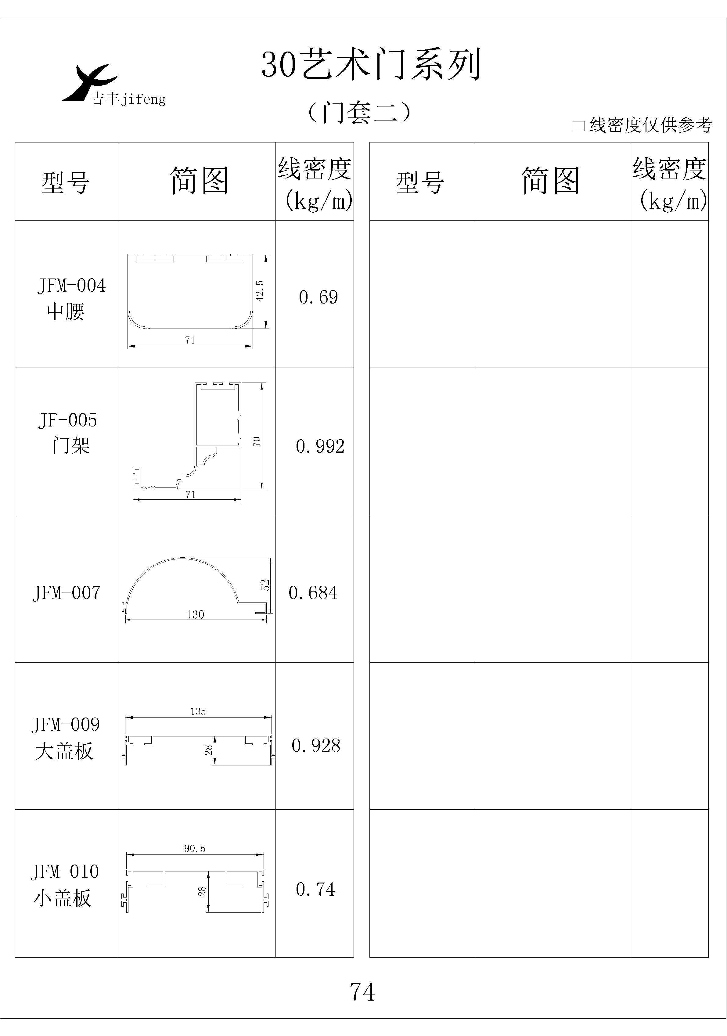 吉豐鋁業(yè)鋁型材30藝術(shù)門系列