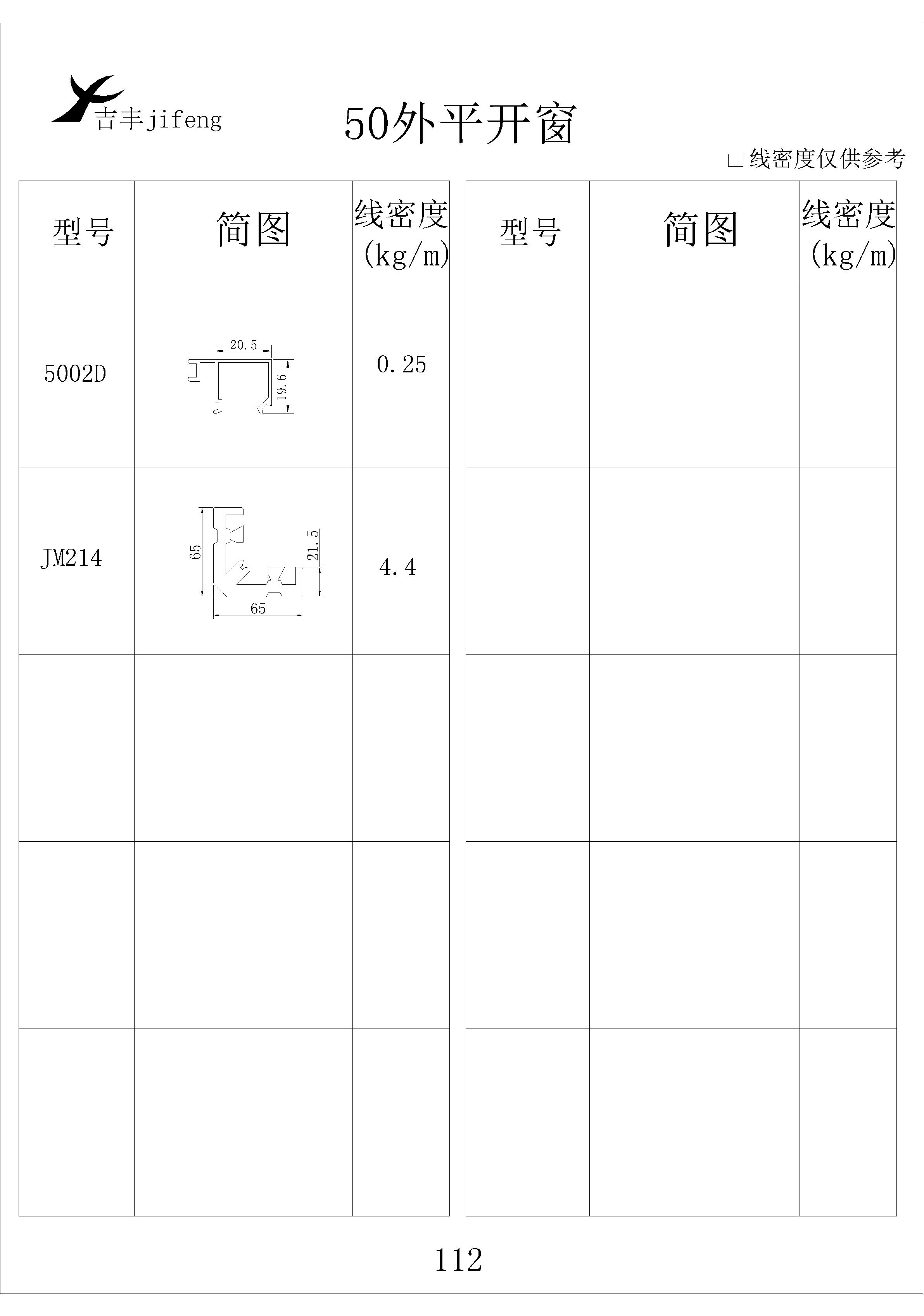 吉豐鋁業(yè)鋁型材50外平開窗系列