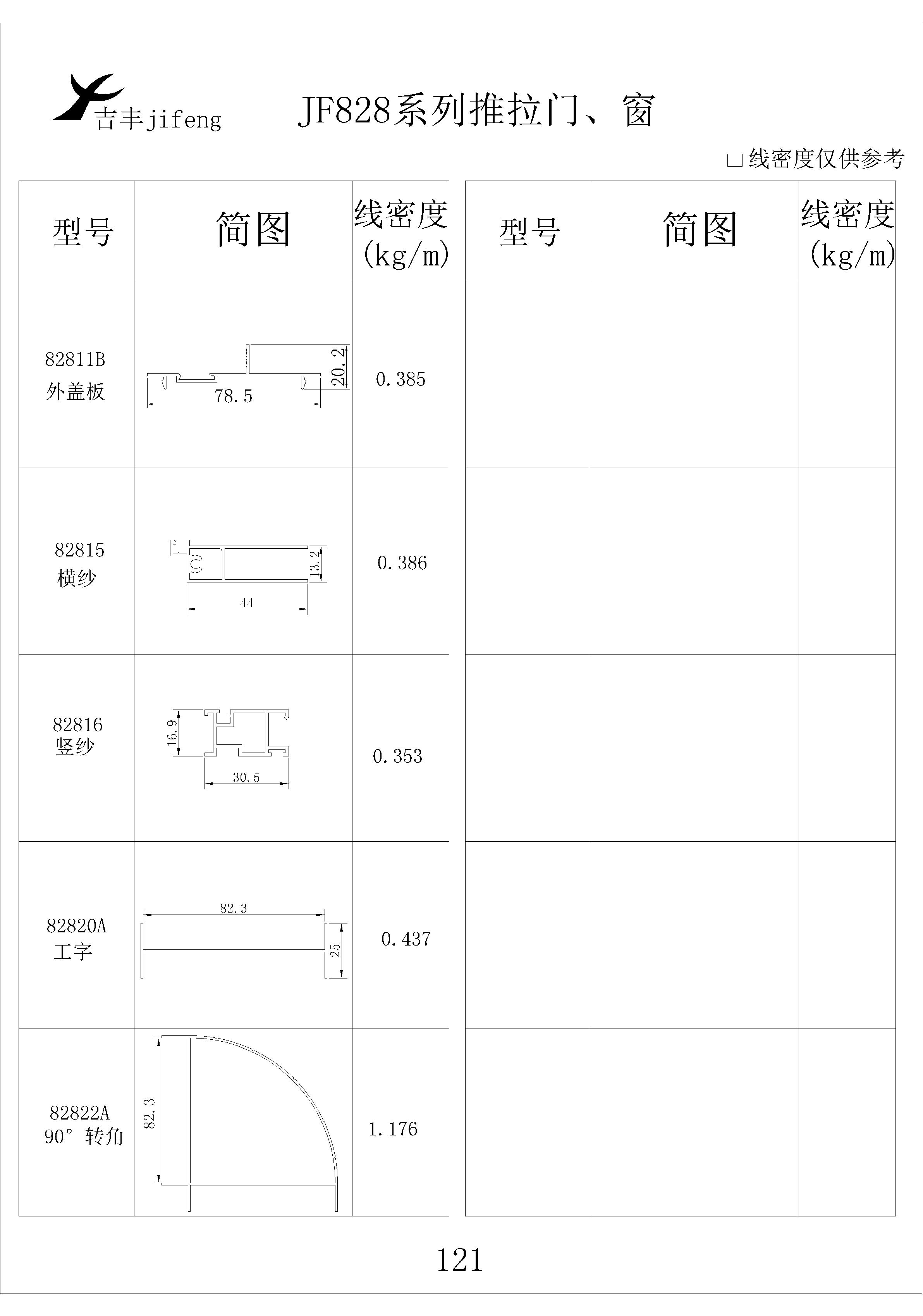 吉豐鋁業(yè)鋁型材JF828推拉門(mén)，窗系列