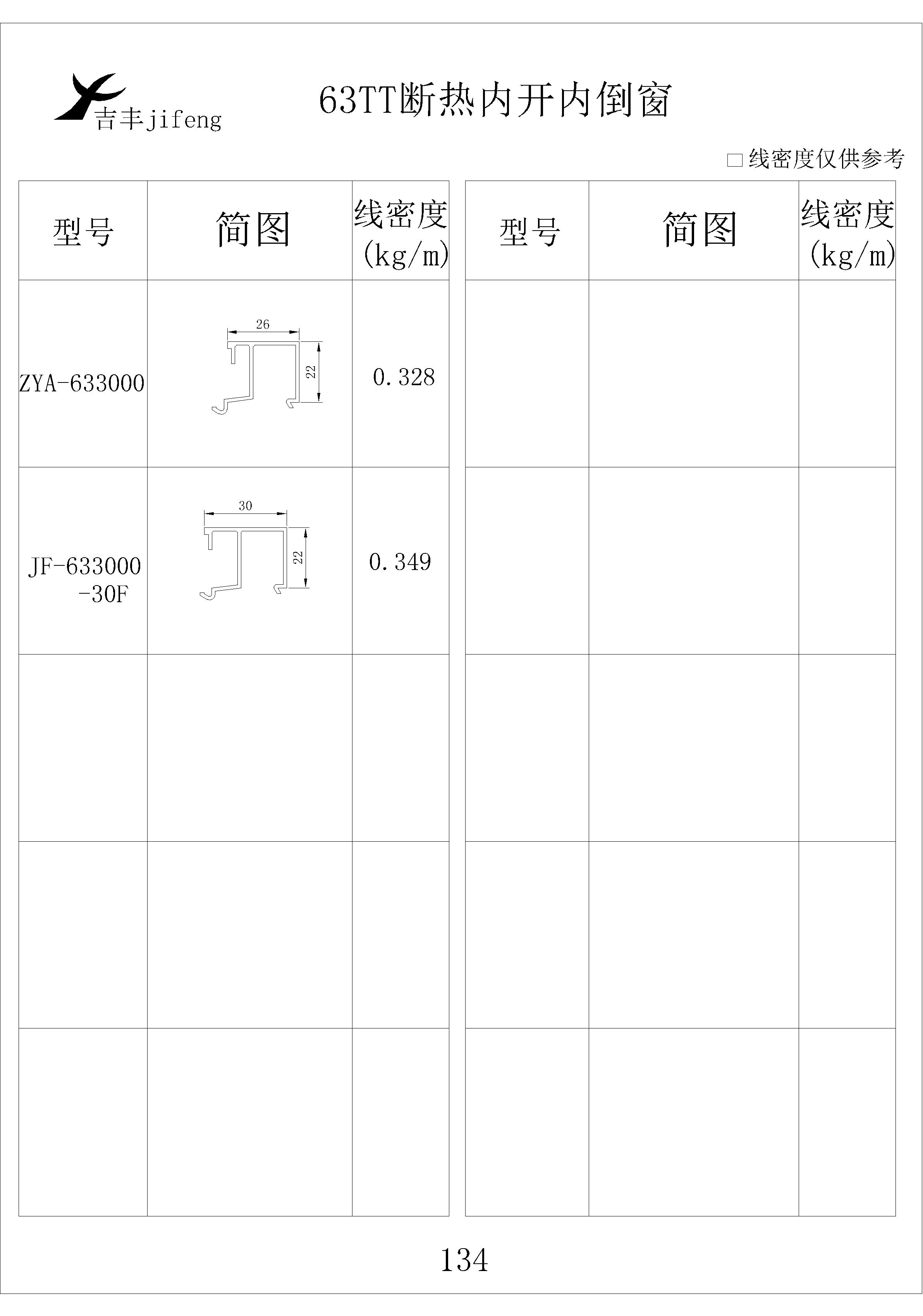 吉豐鋁業(yè)鋁型材63TT斷熱內(nèi)開內(nèi)倒窗