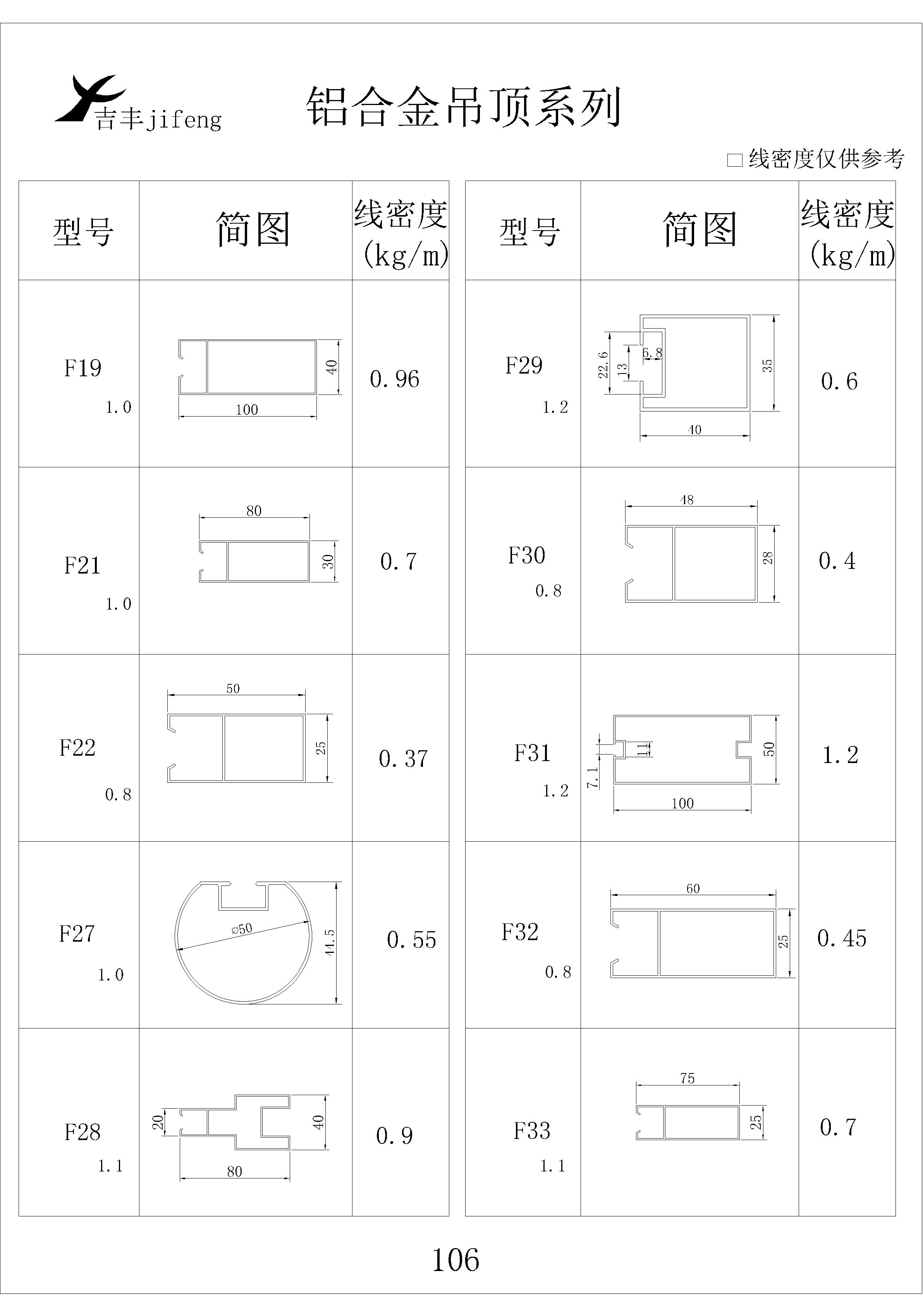 吉豐鋁業(yè)鋁型材吊頂系列