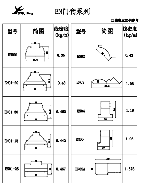 吉豐鋁業(yè)鋁型材EN門(mén)套系列